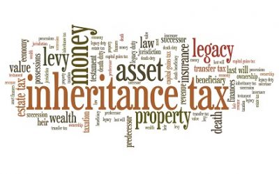 Inheritance Tax Planning After Death