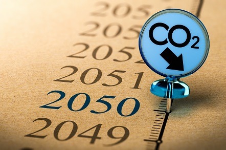 net zero 2050 climate change